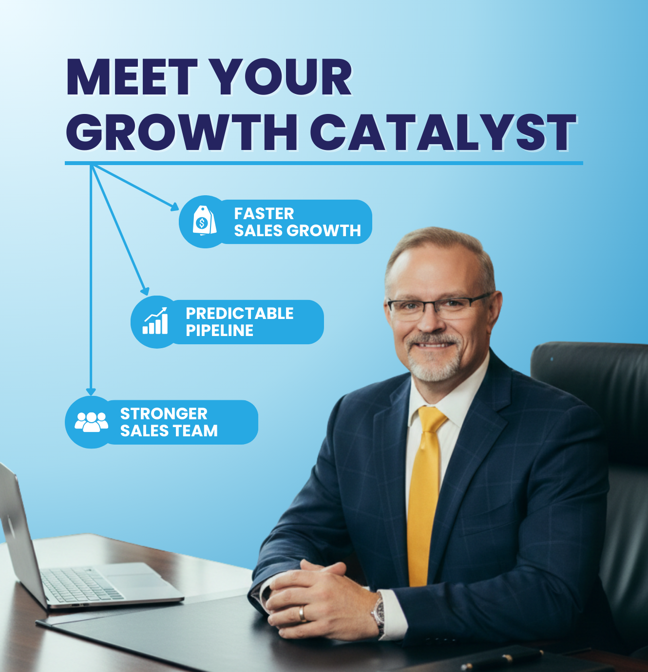 Meet your growth catalyst