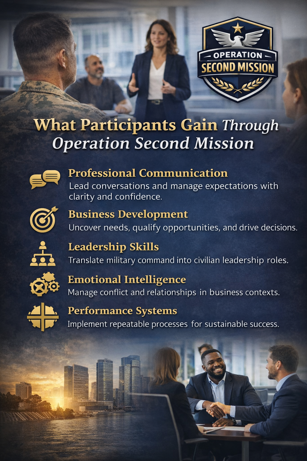 Operation Second Mission benefits infographic Operation Second Mission benefits infographic